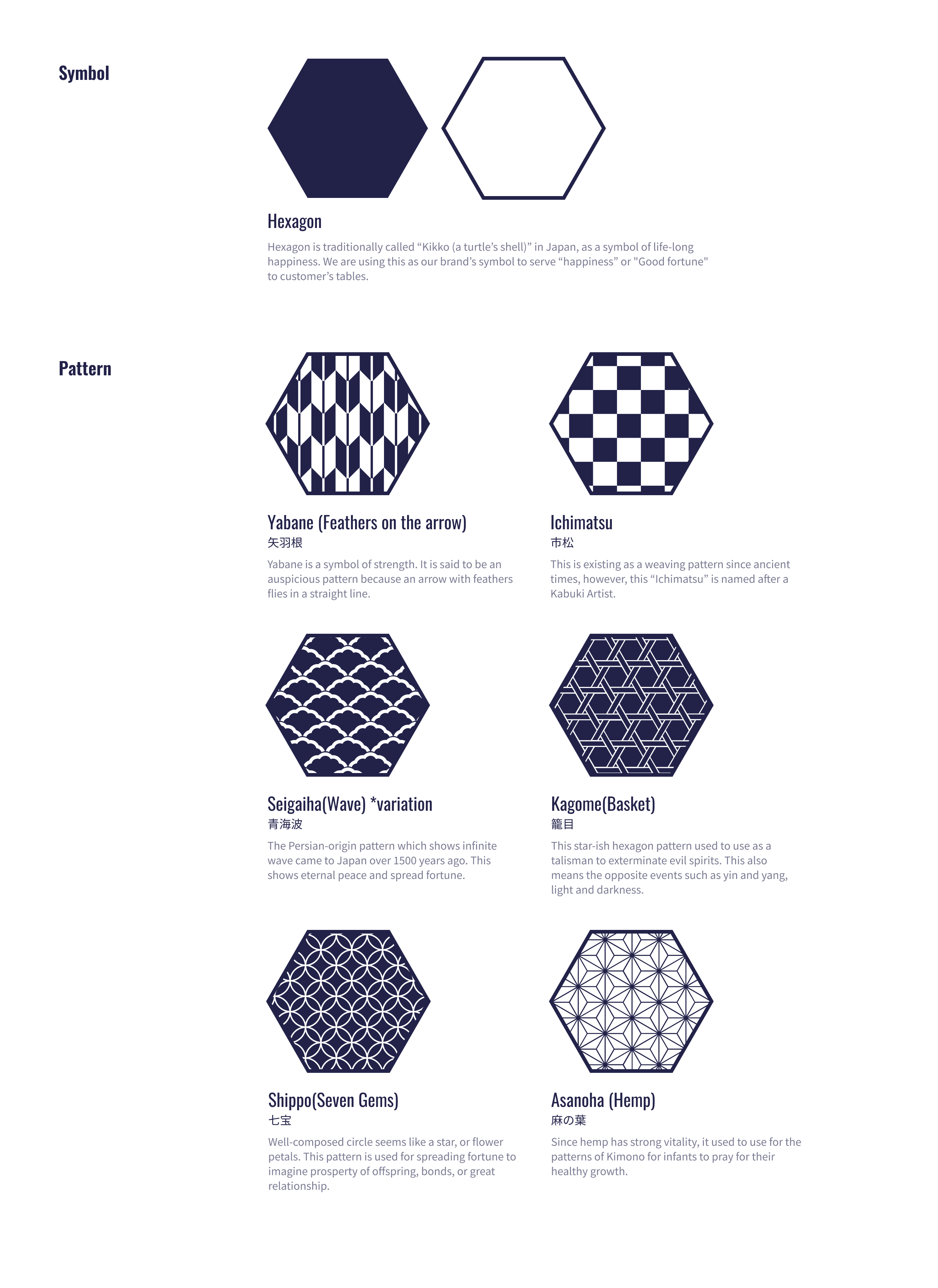 Key visuals with Japanese patterns