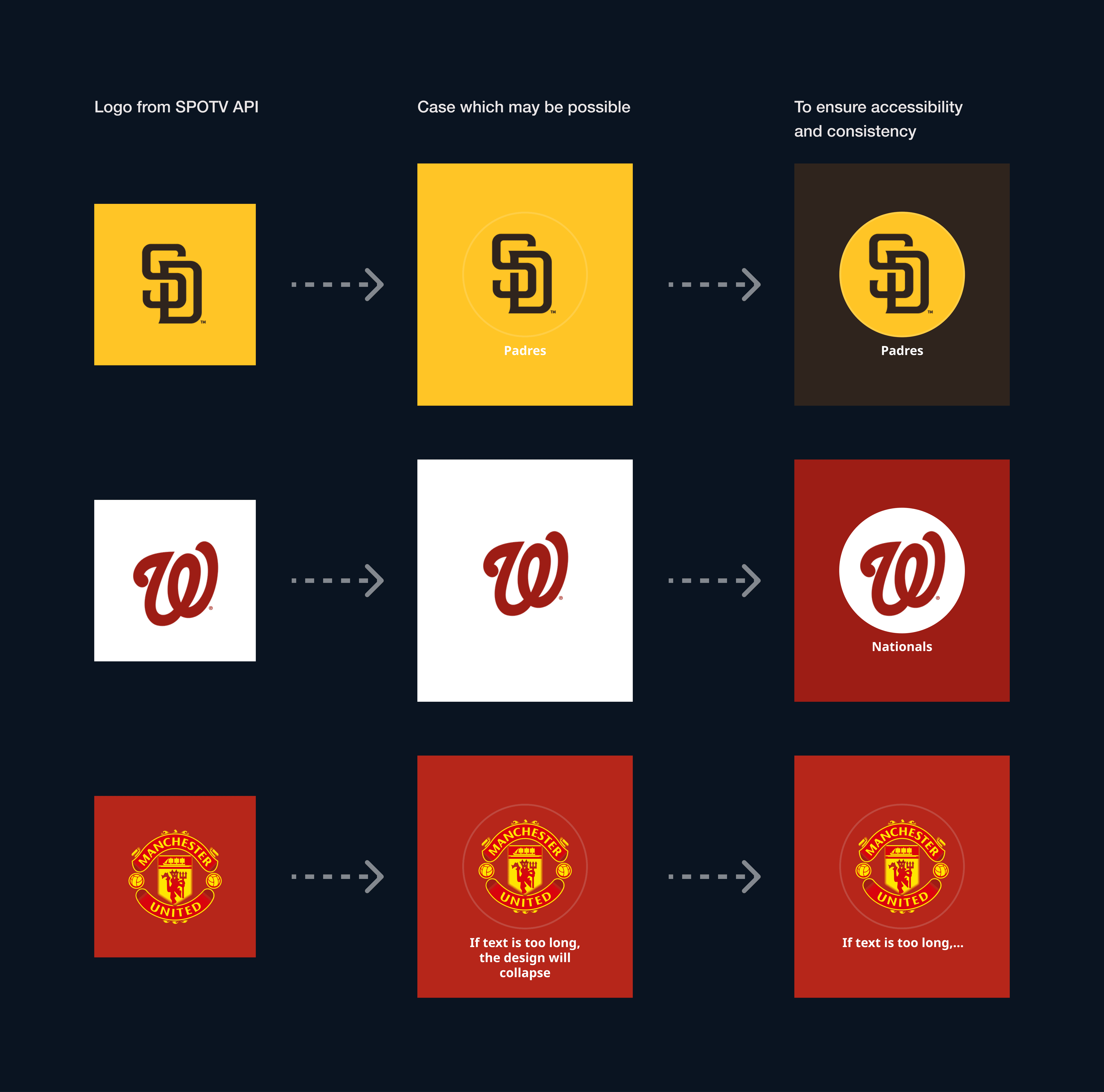 Edge case handling for logo colors