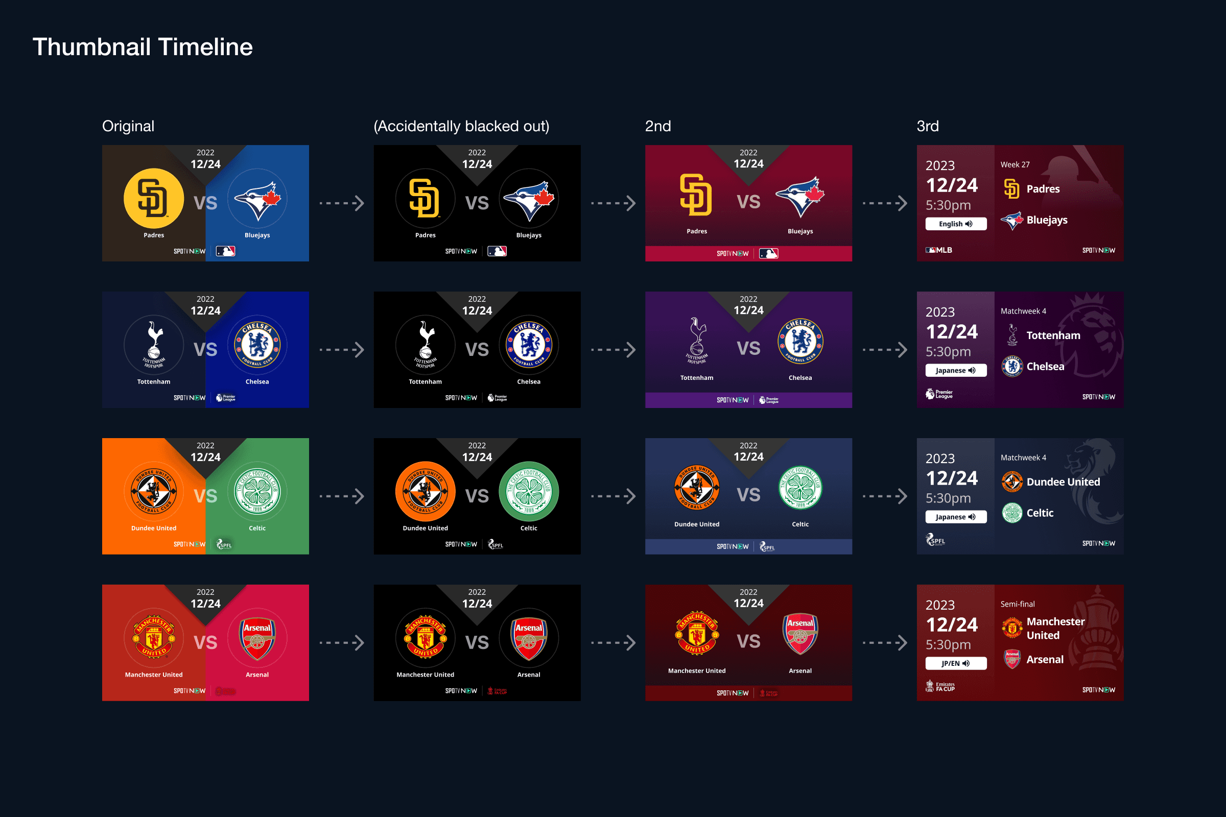 Golf tour thumbnails