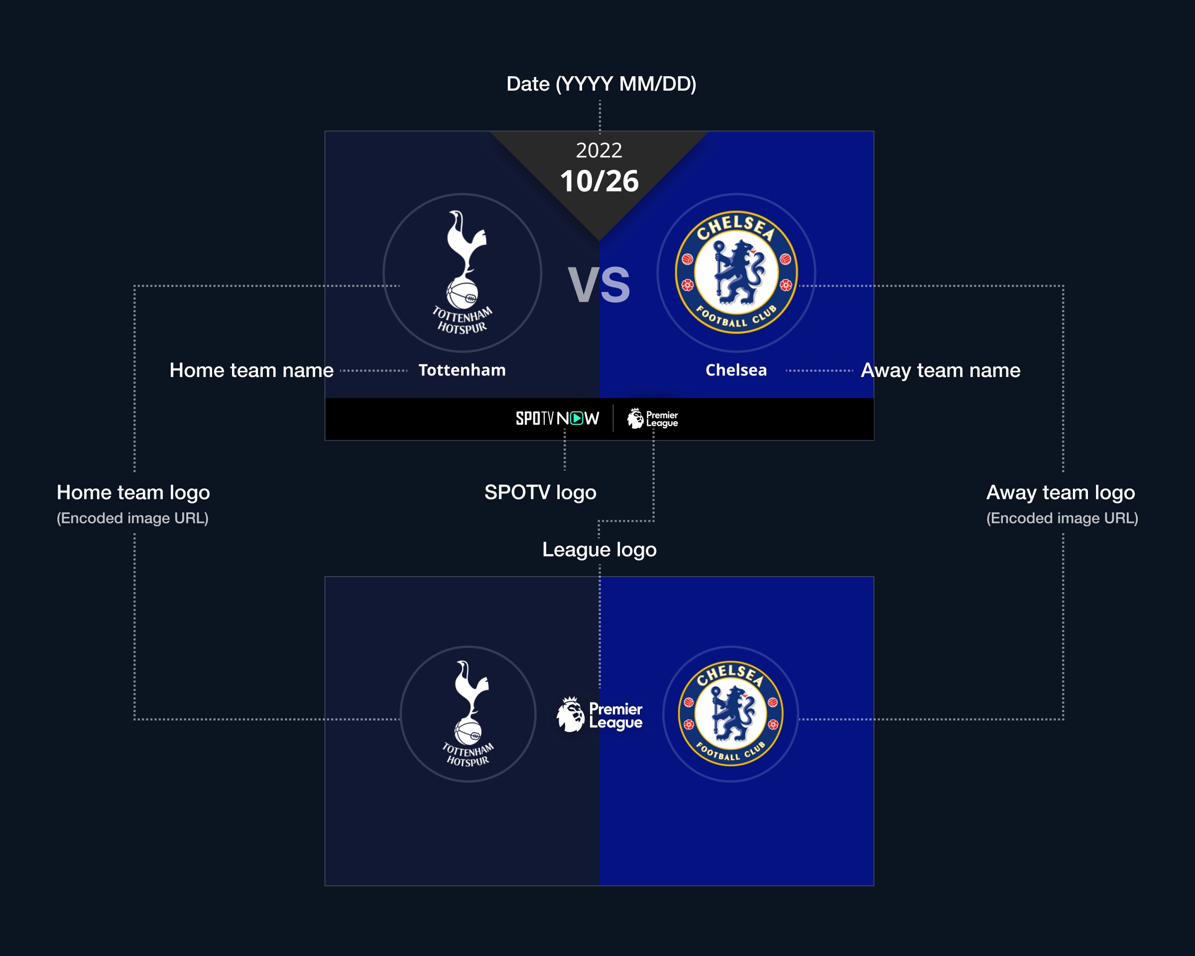 Output Version 1 thumbnails