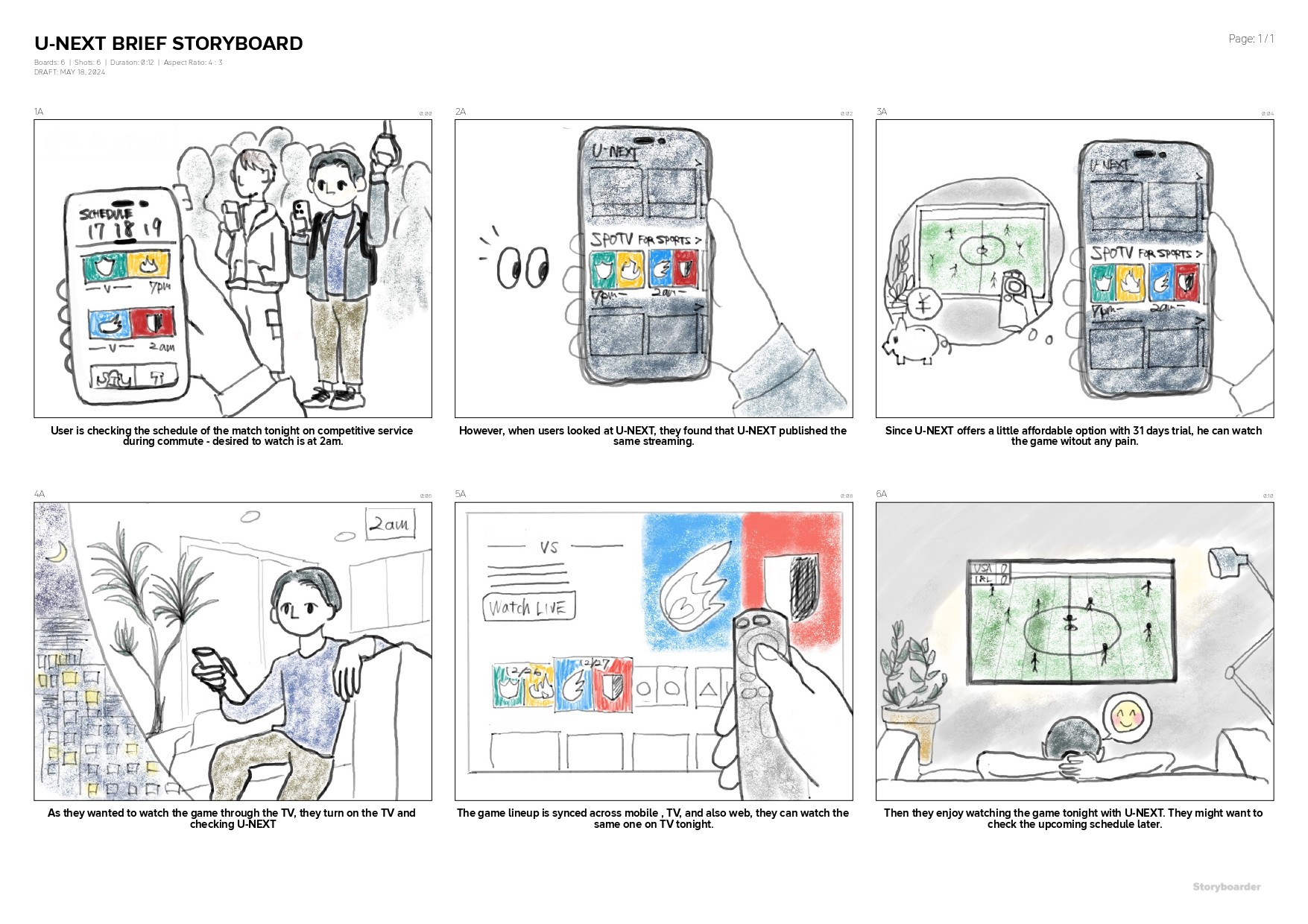 Brief storyboard of U-NEXT