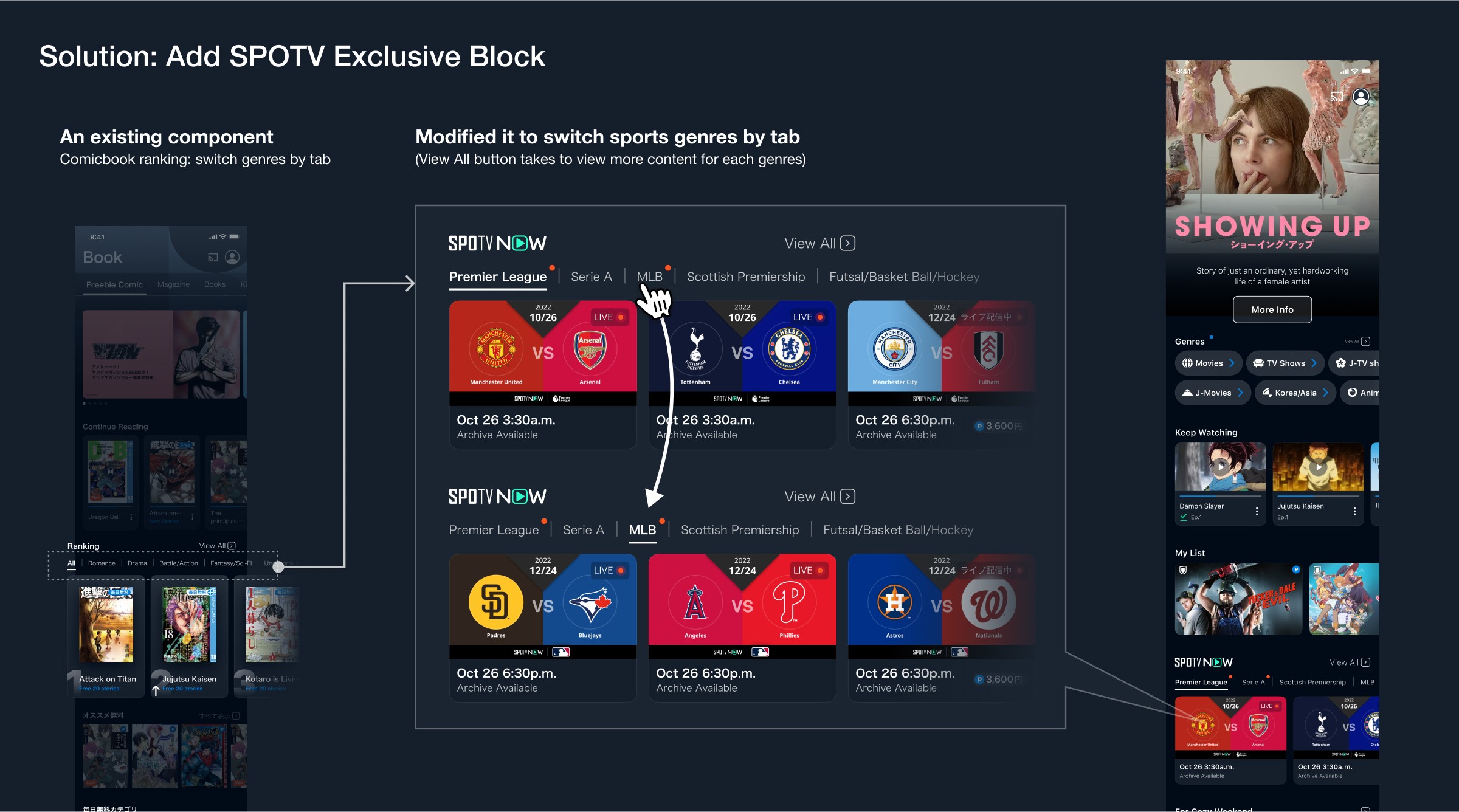Reusing existing UI components