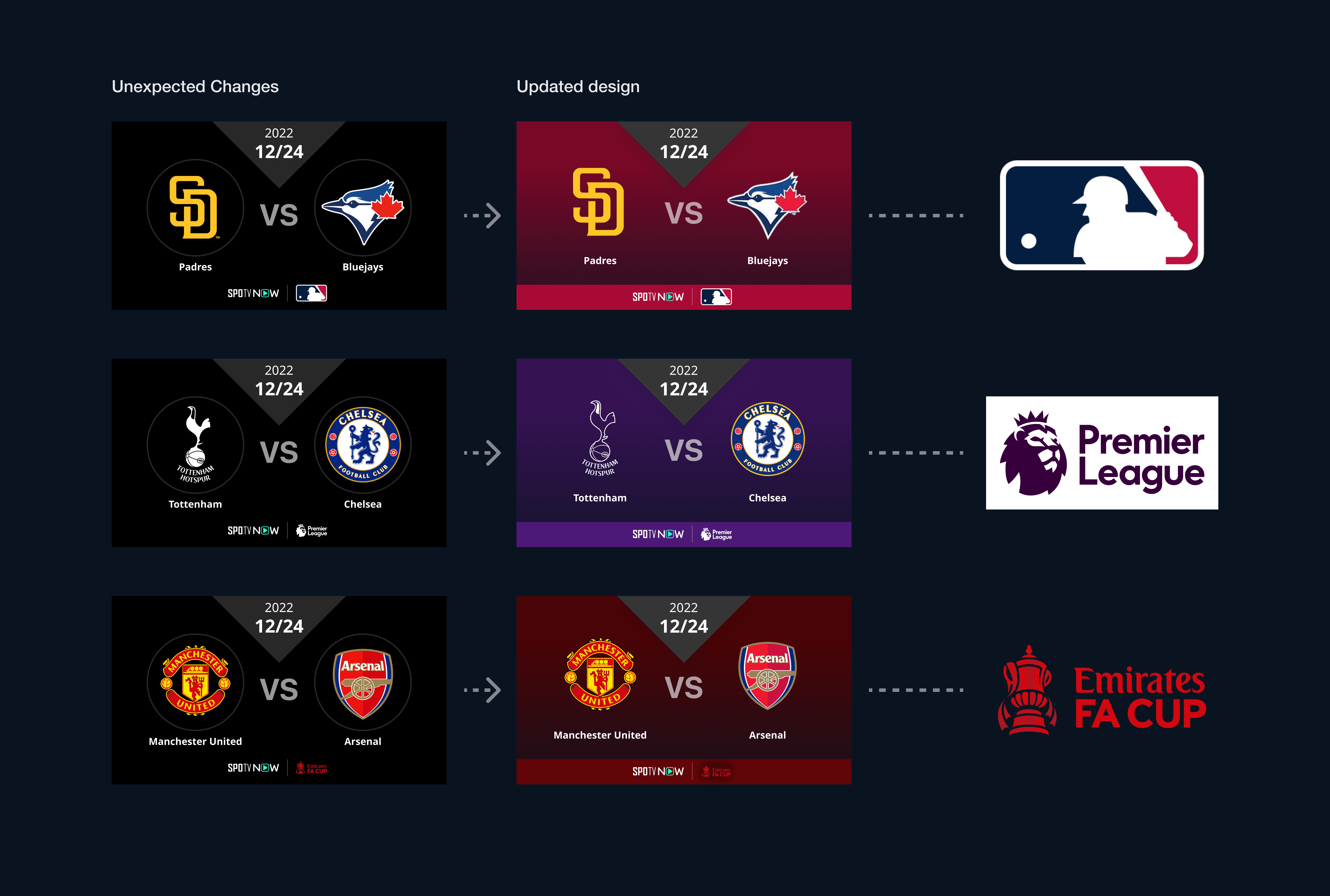 Version 2 thumbnail improvements